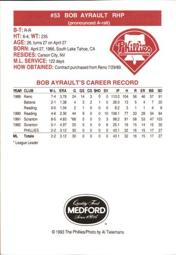 1993 Medford Philadelphia Phillies Photocards #NNO Bob Ayrault Back