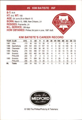 1993 Medford Philadelphia Phillies Photocards #NNO Kim Batiste Back