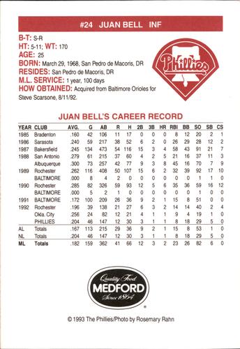 1993 Medford Philadelphia Phillies Photocards #NNO Juan Bell Back
