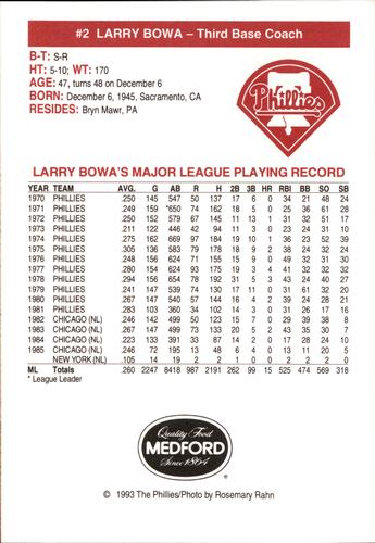 1993 Medford Philadelphia Phillies Photocards #NNO Larry Bowa Back