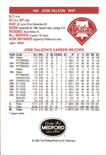 1993 Medford Philadelphia Phillies Photocards #NNO Jose DeLeon Back