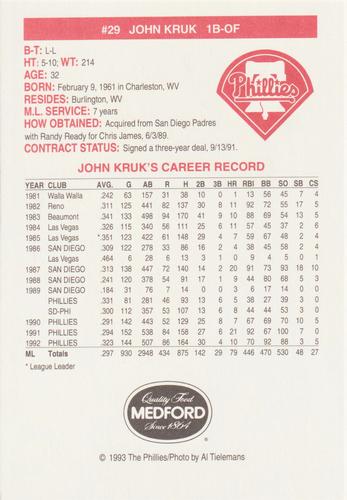 1993 Medford Philadelphia Phillies Photocards #NNO John Kruk Back