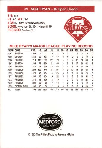 1993 Medford Philadelphia Phillies Photocards #NNO Mike Ryan Back