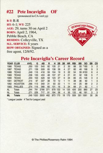 1994 Philadelphia Phillies Photocards #NNO Pete Incaviglia Back