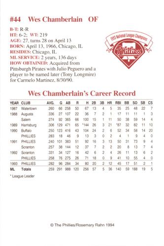 1994 Philadelphia Phillies Photocards #NNO Wes Chamberlain Back