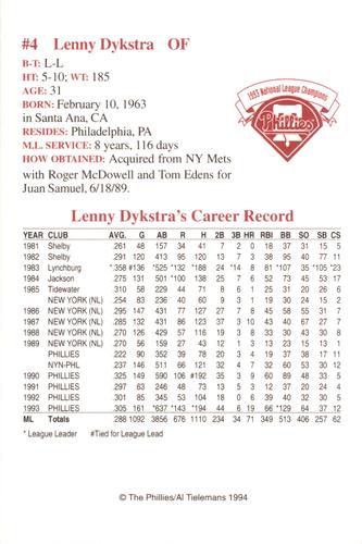 1994 Philadelphia Phillies Photocards #NNO Lenny Dykstra Back