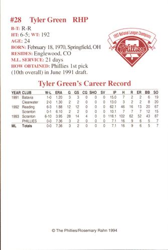 1994 Philadelphia Phillies Photocards #NNO Tyler Green Back