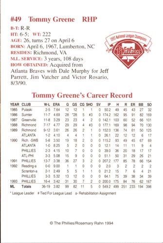1994 Philadelphia Phillies Photocards #NNO Tommy Greene Back