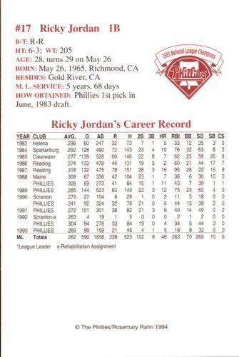 1994 Philadelphia Phillies Photocards #NNO Ricky Jordan Back