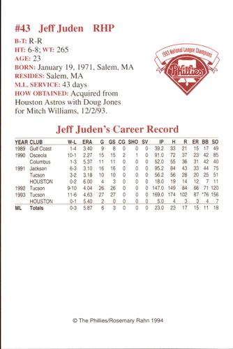 1994 Philadelphia Phillies Photocards #NNO Jeff Juden Back