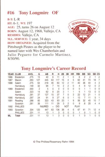 1994 Philadelphia Phillies Photocards #NNO Tony Longmire Back