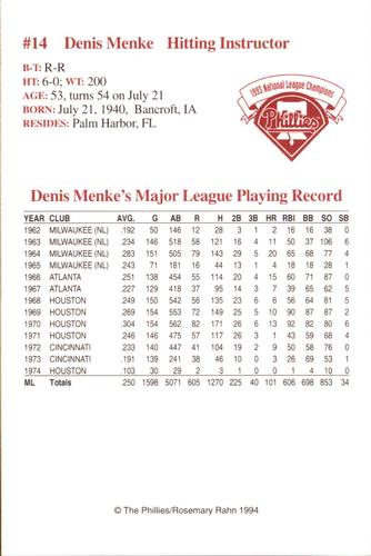 1994 Philadelphia Phillies Photocards #NNO Denis Menke Back