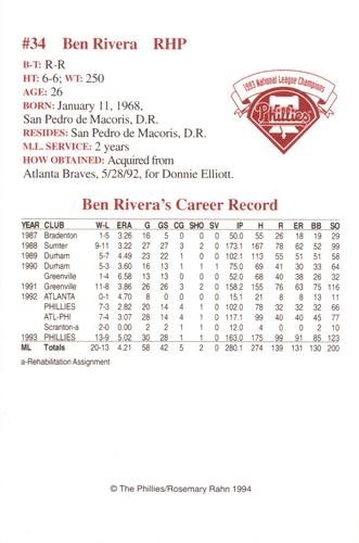 1994 Philadelphia Phillies Photocards #NNO Ben Rivera Back