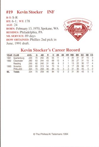 1994 Philadelphia Phillies Photocards #NNO Kevin Stocker Back