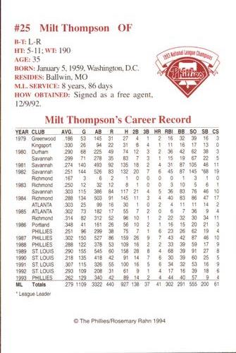 1994 Philadelphia Phillies Photocards #NNO Milt Thompson Back