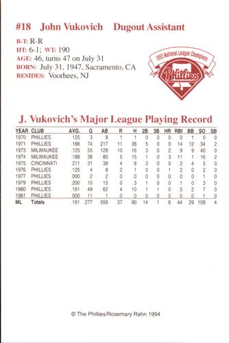 1994 Philadelphia Phillies Photocards #NNO John Vukovich Back