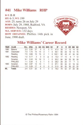 1994 Philadelphia Phillies Photocards #NNO Mike Williams Back