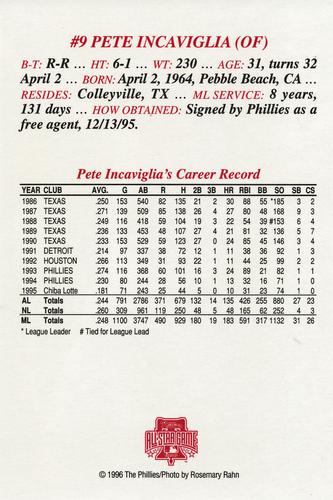 1996 Philadelphia Phillies Photocards #NNO Pete Incaviglia Back