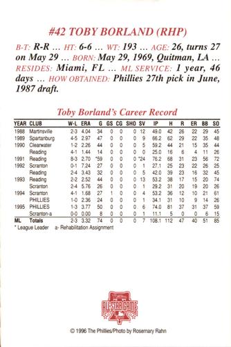 1996 Philadelphia Phillies Photocards #NNO Toby Borland Back