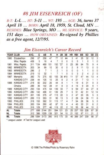 1996 Philadelphia Phillies Photocards #NNO Jim Eisenreich Back