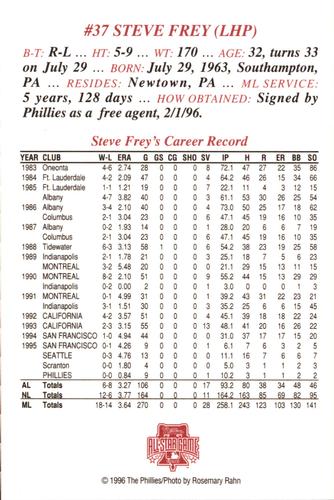 1996 Philadelphia Phillies Photocards #NNO Steve Frey Back