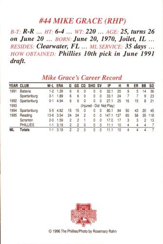 1996 Philadelphia Phillies Photocards #NNO Mike Grace Back