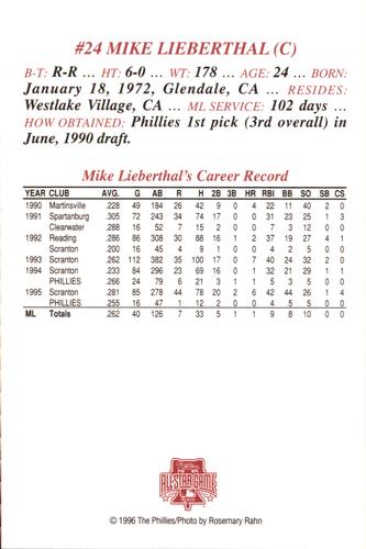 1996 Philadelphia Phillies Photocards #NNO Mike Lieberthal Back