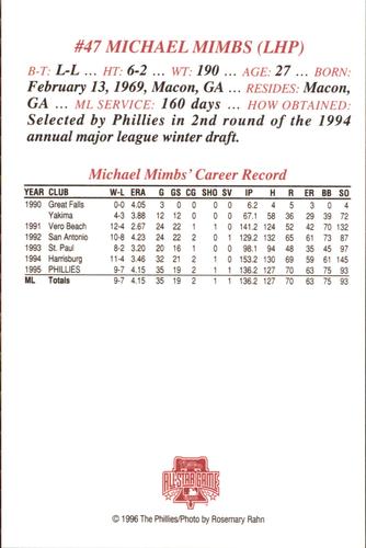 1996 Philadelphia Phillies Photocards #NNO Michael Mimbs Back