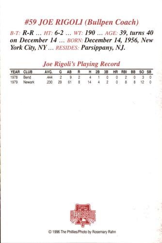 1996 Philadelphia Phillies Photocards #NNO Joe Rigoli Back