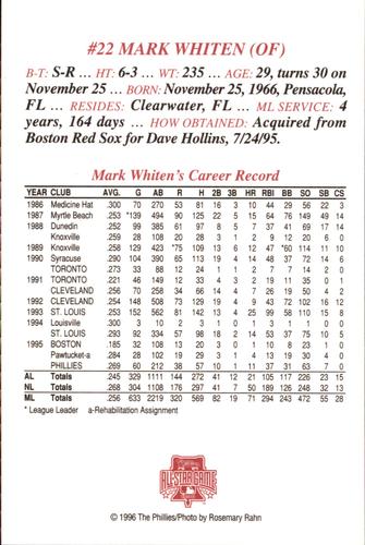 1996 Philadelphia Phillies Photocards #NNO Mark Whiten Back
