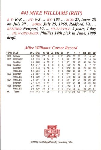 1996 Philadelphia Phillies Photocards #NNO Mike Williams Back