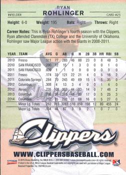 2015 Choice Columbus Clippers #25 Ryan Rohlinger Back