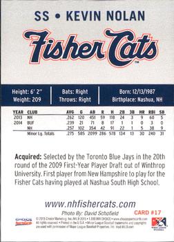 2015 Choice New Hampshire Fisher Cats #17 Kevin Nolan Back