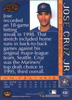 1999 Pacific - Platinum Blue #438 Jose Cruz Jr.  Back