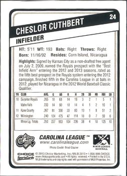 2013 Choice Carolina League Top Prospects #24 Cheslor Cuthbert Back