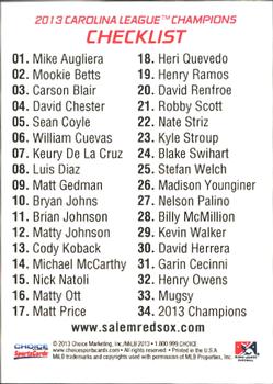2013 Choice Salem Red Sox Carolina League Champions #35 Checklist Back