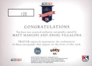 2008 TriStar PROjections - GR8 Xpectations Autographs Dual Black 25 #MV Matt Mangini / Angel Villalona Back