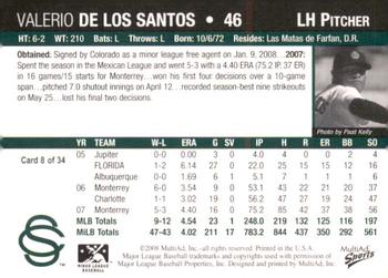 2008 MultiAd Colorado Springs Sky Sox #8 Valerio De Los Santos Back