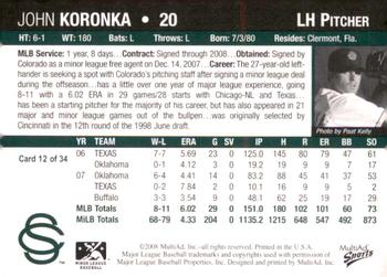 2008 MultiAd Colorado Springs Sky Sox #12 John Koronka Back