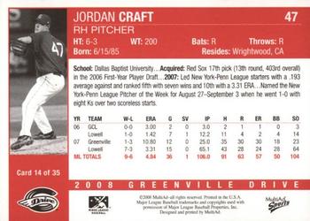 2008 MultiAd Greenville Drive #14 Jordan Craft Back