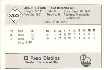 1987 Feder Texas League All Stars #30 Jesus Alfaro Back