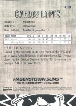 2013 Choice Hagerstown Suns #9 Carlos Lopez Back