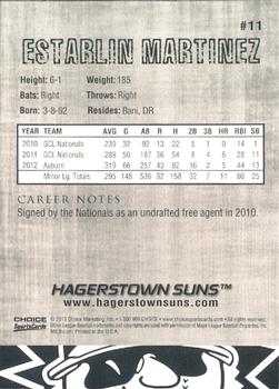 2013 Choice Hagerstown Suns #11 Estarlin Martinez Back