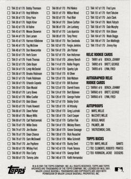 2001 Topps Archives - Checklists #2 Series 1 Checklist: 184-225 and Inserts Back