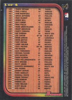 1997 Bowman - Checklists #1 Series 2 Checklist: 222-295 Back