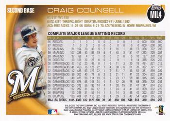 2010 Topps Milwaukee Brewers #MIL4 Craig Counsell Back