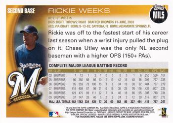 2010 Topps Milwaukee Brewers #MIL5 Rickie Weeks Back