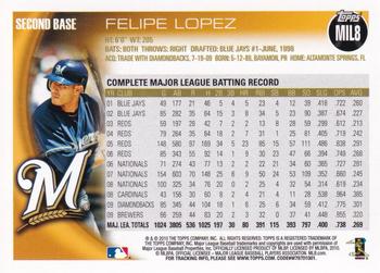 2010 Topps Milwaukee Brewers #MIL8 Felipe Lopez Back