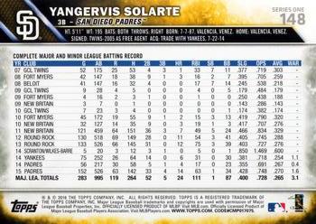 2016 Topps #148 Yangervis Solarte Back