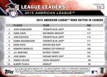2016 Topps #162 American League Runs Batted In Leaders Back
